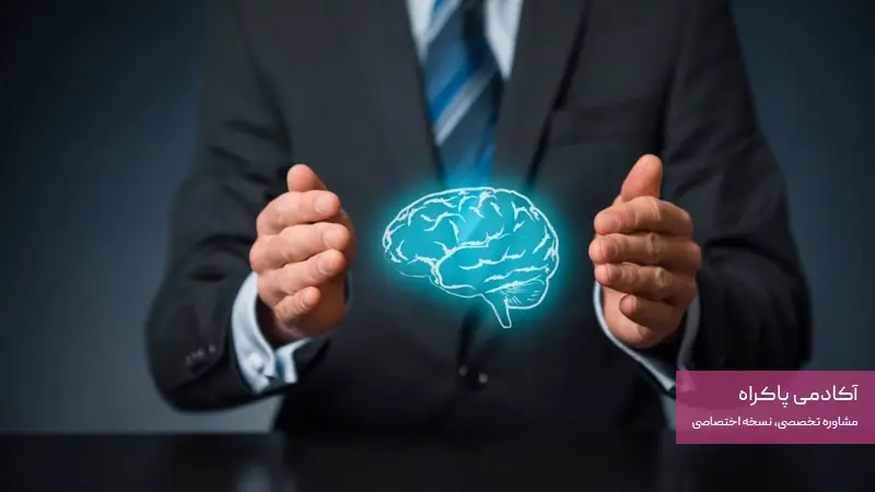 تمرین تجسم ذهنی، ویژگی افراد موفق