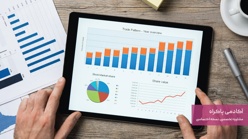 اندازهگیری نتایج و بهینهسازی تبلیغات موسسه زبان