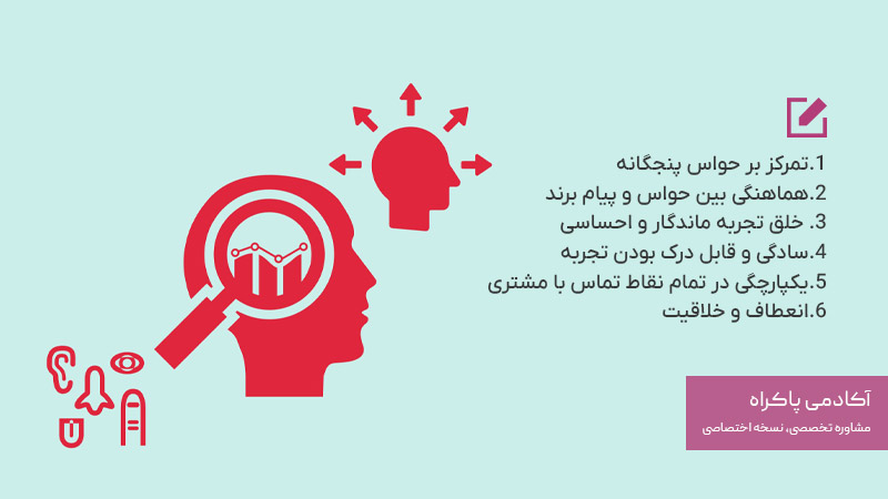 ویژگی ها و اصول بازاریابی حسی