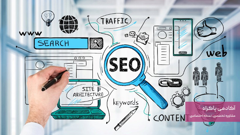 بهینه‌سازی موتور جستجو (SEO – Search Engine Optimization)