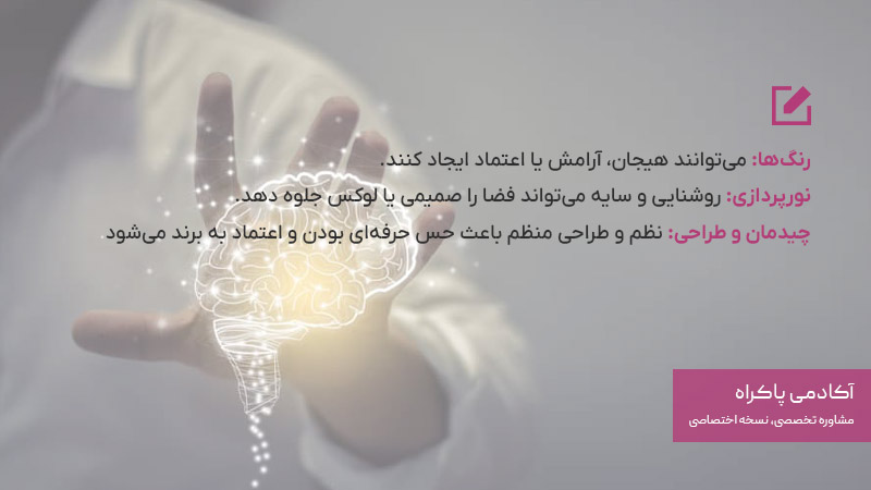 بینایی در بازاریابی حسی