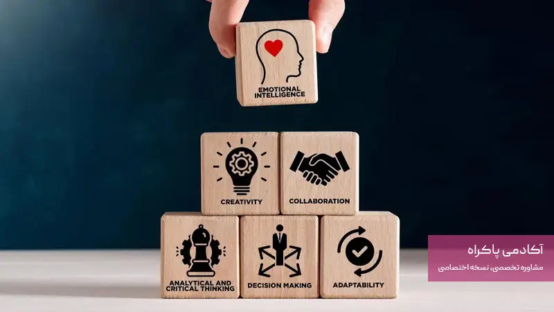 توسعه مهارتهای انسانی برای مقابله با هوش مصنوعی در آینده