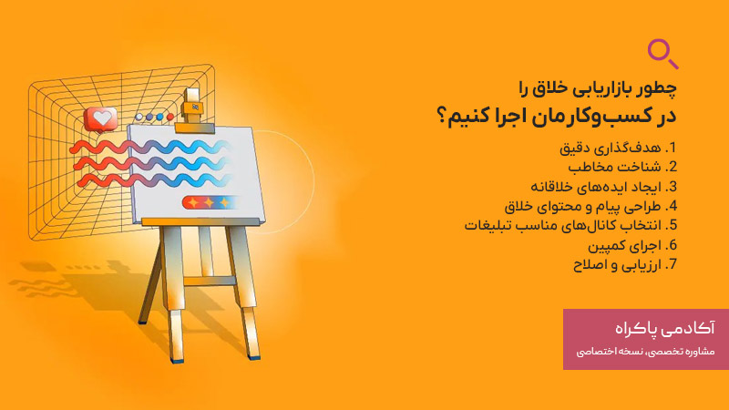 مراحل اجرای بازاریابی خلاق در کسب و کار