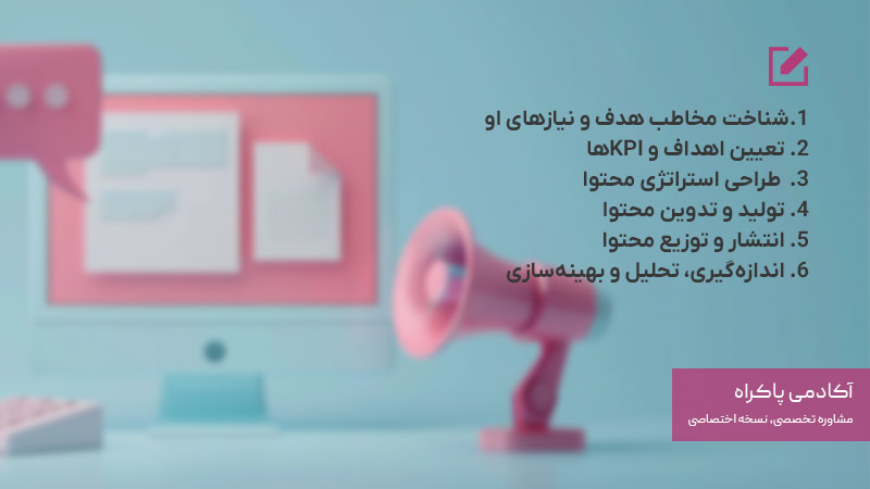 مراحل اجرای بازاریابی محتوای موفق در کسب و کارها