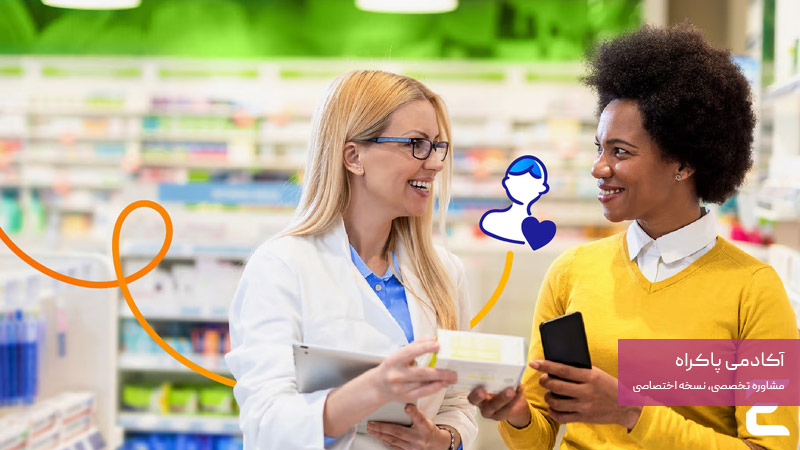 تست در قالب بازی یا تجربه تعاملی