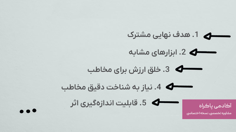 وجه اشتراک بازاریابی محصول و برند