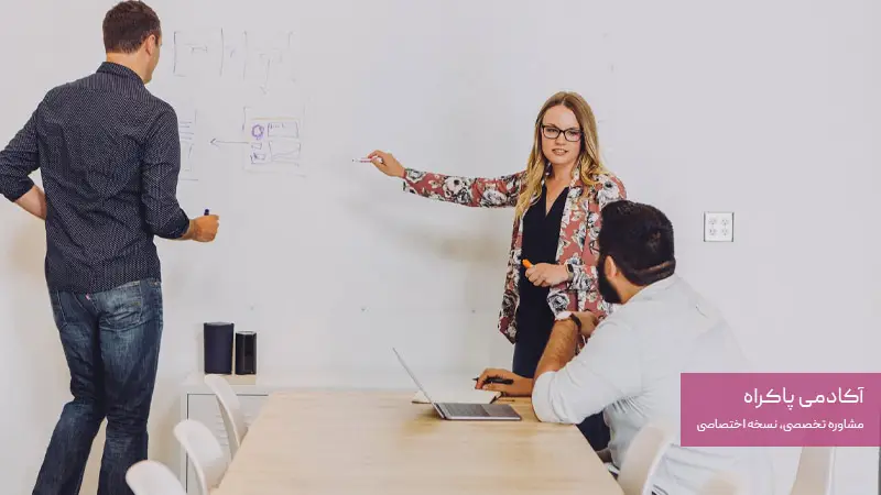 آموزش و ورود نیروی سئوکار به تیم