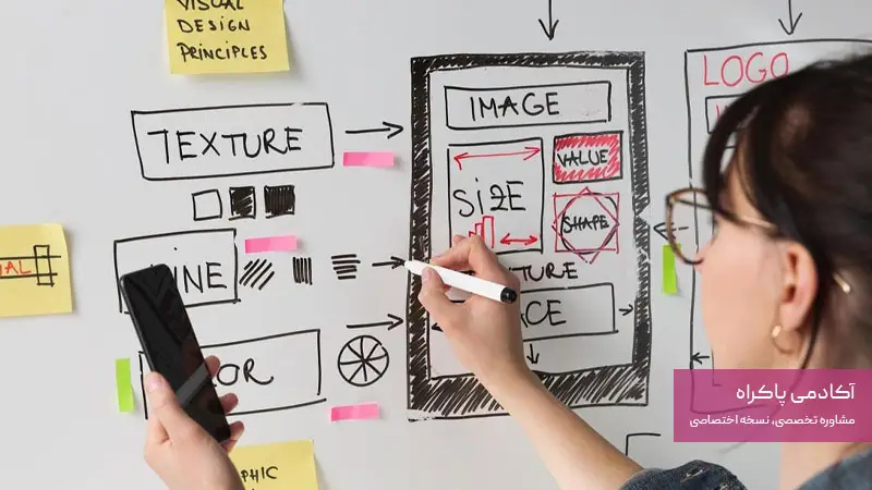 طراح تجربه کاربری؛ از مشاغل رشته چند رسانه‌ای
