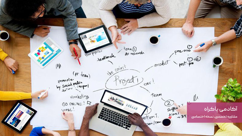 طوفان فکری چیست؟