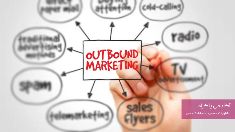 بازاریابی برونگرا به چه معناست؟