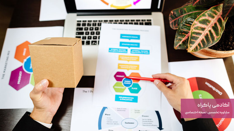 بازاریابی محصول چیست؟