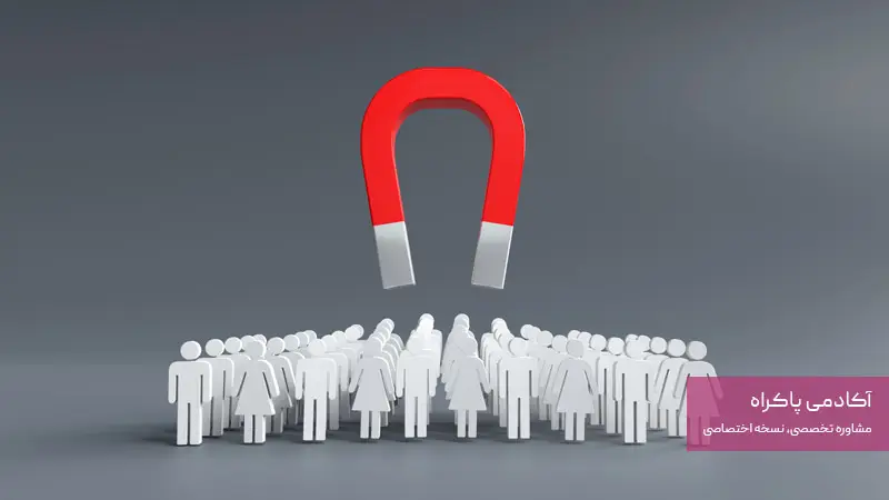 مدل بازاریابی مناسب توسعه کسب‌وکار