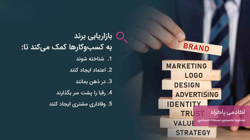 چرا بازاریابی برند برای کسب‌وکارها ضروری است