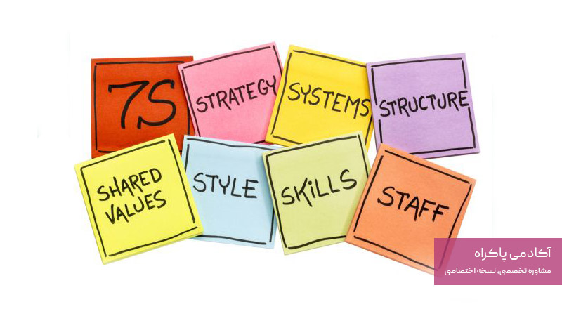 مدل 7S مکنزی در مقایسه با SWOT