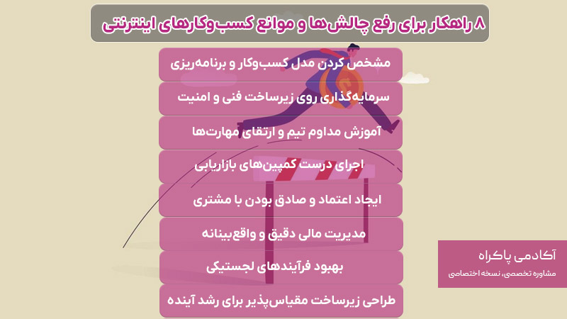 8 راهکار برای رفع چالش‌ها و موانع کسب‌وکارهای اینترنتی