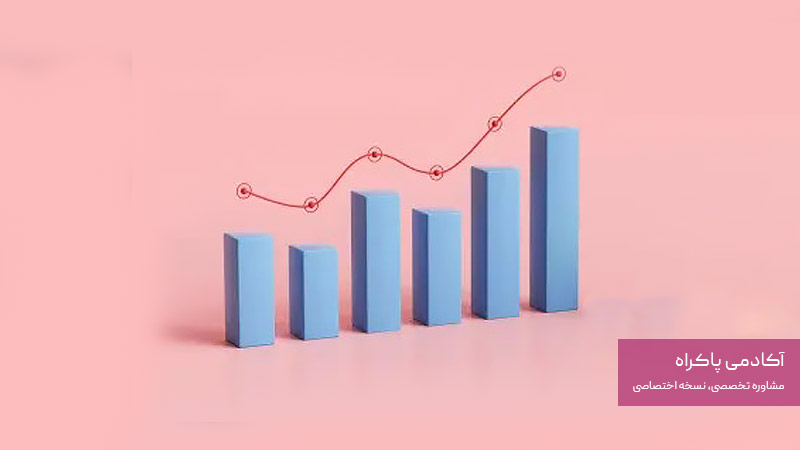 هماهنگی با برند و کمپین در تبلیغات OOH و DOOH