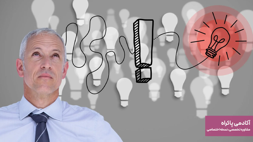 بازاریابی رفتاری (Behavioral Marketing)