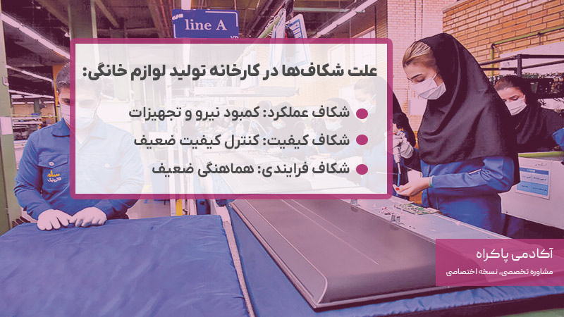 علت شکافها در کارخانه تولید لوازم خانگی برای تجزیه و تحلیل شکاف