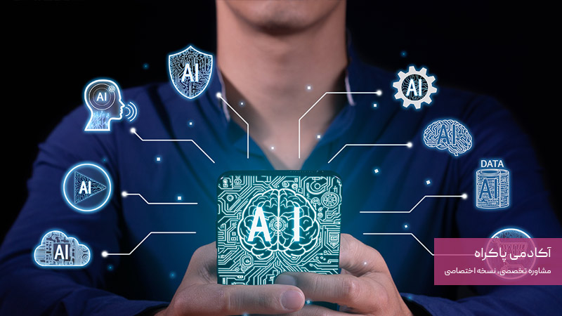 انتخاب فناوری و الگوریتم مناسب هوش مصنوعی 