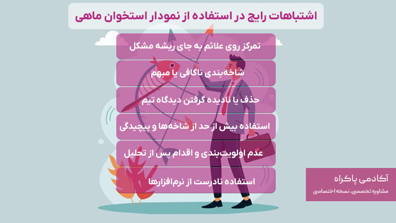 اشتباهات رایج در استفاده از نمودار استخوان ماهی