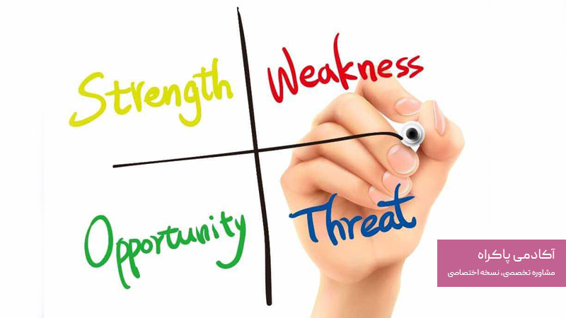 بررسی جامع عناصر SWOT 