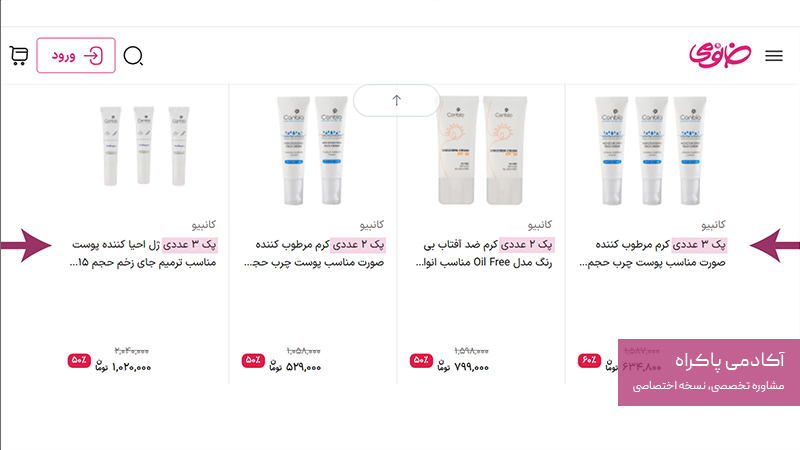 ایجاد بستههای پیشنهادی جذاب در بازاریابی ترغیبی