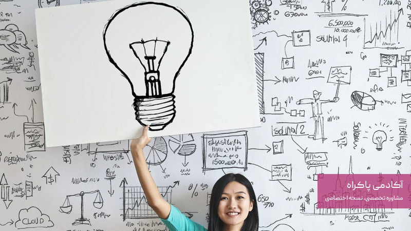 روشهای آموزش خلاقانه