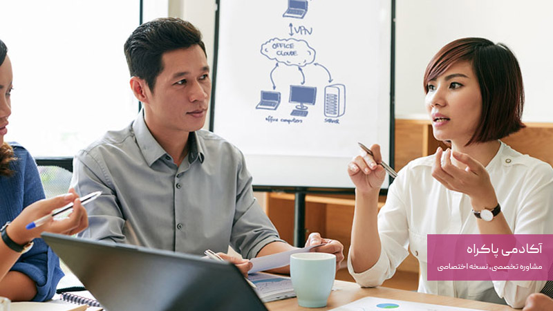 مقاومت فرهنگی در برابر تغییرات ضروری