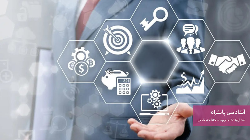 تعیین اقدامات و ابتکارات