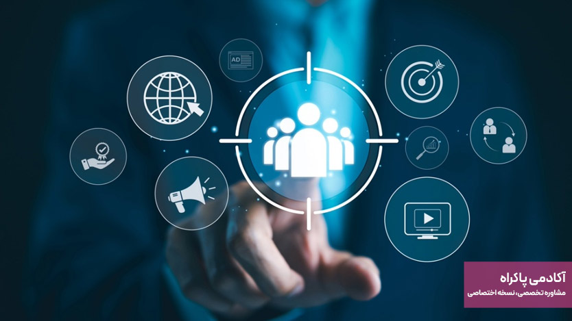 بازاریابی دیجیتال و ریتارگتینگ (Digital Marketing & Retargeting)