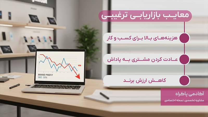 معایب بازاریابی ترغیبی