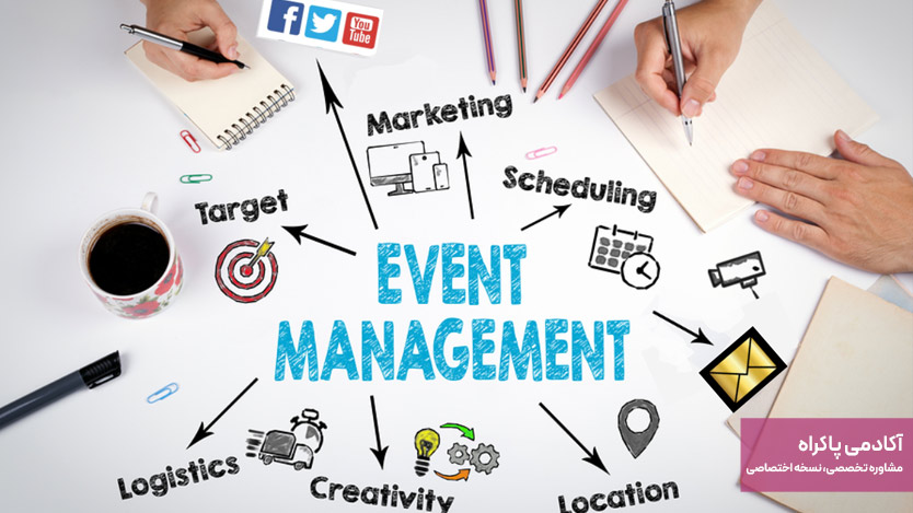 بازاریابی تجربی در رویدادها (Event Marketing)