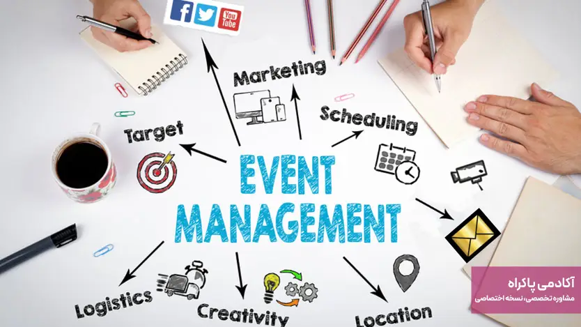 بازاریابی تجربی در رویدادها (Event Marketing)