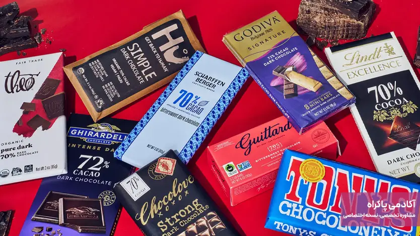 GSR (Galvanic Skin Response): سنجش پاسخ پوست