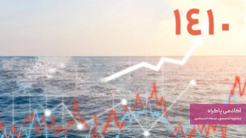 چشم انداز رشد در جزیره کیش