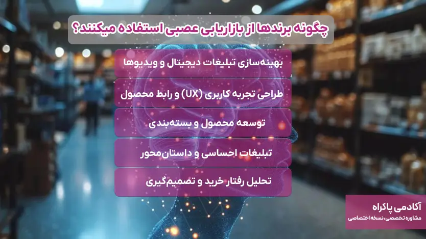 امروزه چگونه برندها از بازاریابی عصبی استفاده میکنند؟