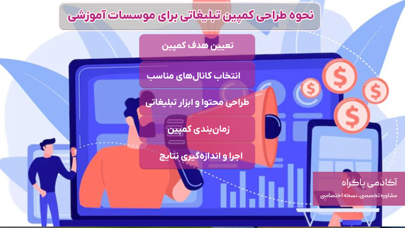 نحوه طراحی کمپین تبلیغاتی برای موسسات آموزشی