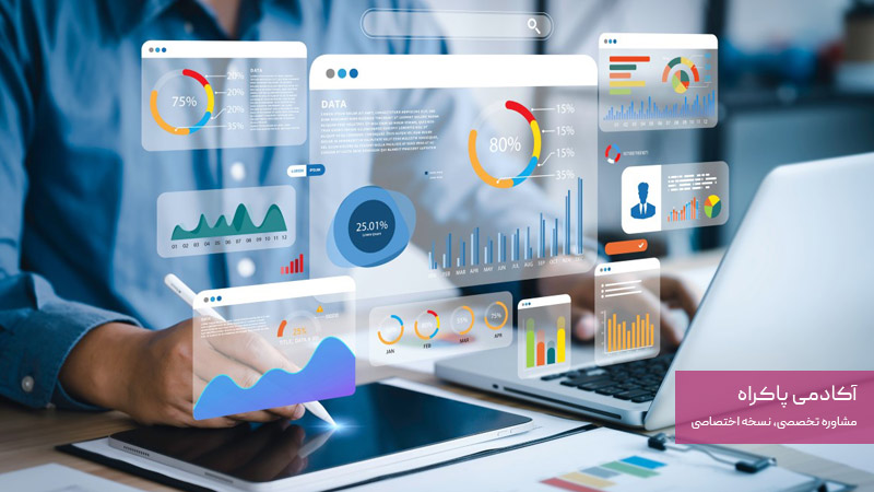 پیاده‌سازی، پایش و بهبود مستمر