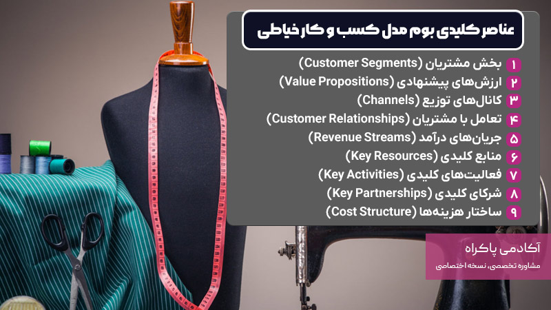 عناصر کلیدی بوم مدل کسب و کار خیاطی