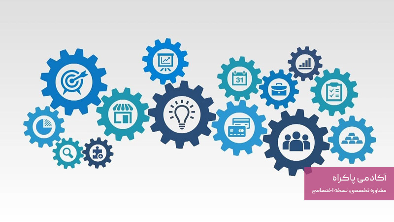 فعالیتهای کلیدی (Key Activities) در بوم گلخانه