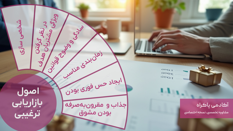 اصول بازاریابی ترغیبی