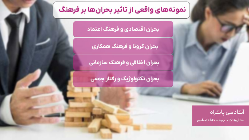 نمونه‌های واقعی از تاثیر بحران‌ها بر فرهنگ سازمانی