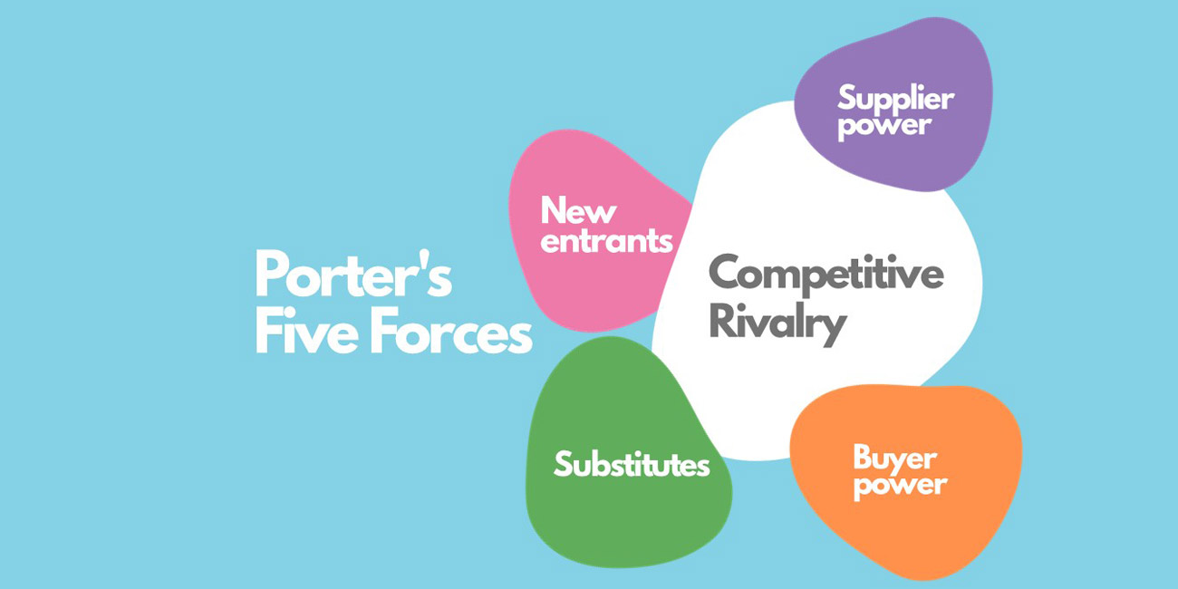 5 نیروی رقابتی پورتر چیست؟