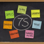 مدل 7S مکنزی چیست؟