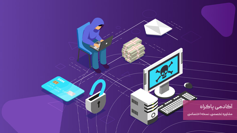 مدیریت مالی و حسابداری هوشمند