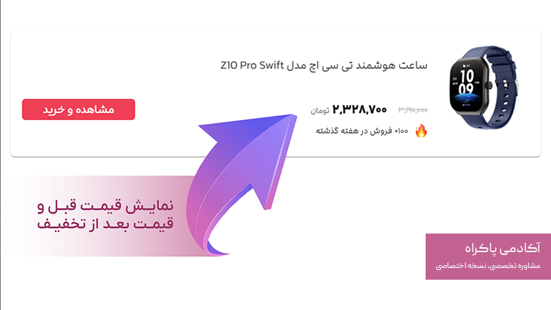 قیمت گذاری هوشمندانه در بازاریابی ترغیبی