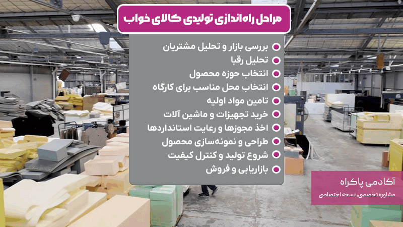 مراحل راهاندازی تولیدی کالای خواب