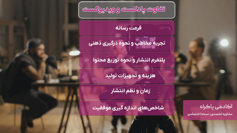 تفاوت پادکست و ویدیوکست