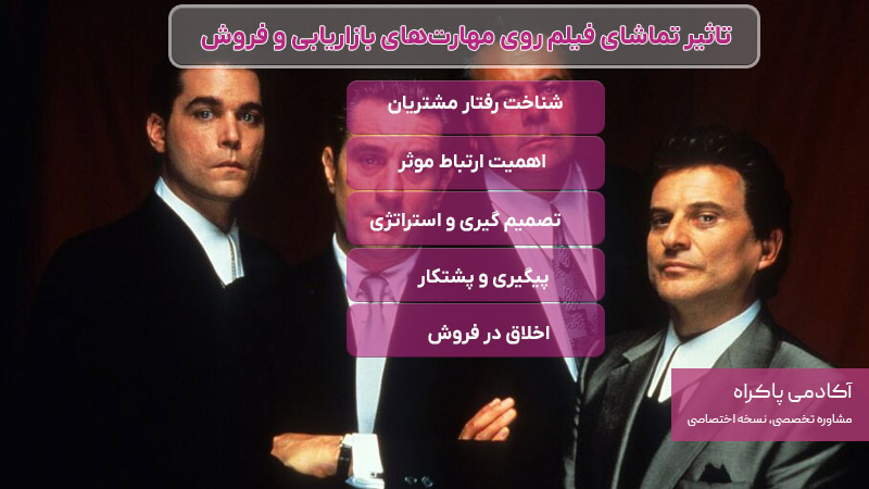 تاثیر تماشای فیلم روی مهارتهای بازاریابی و فروش