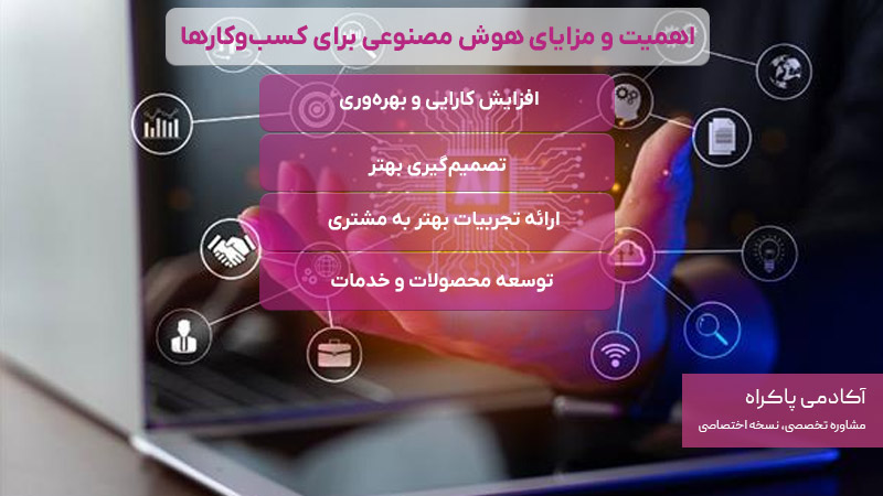 اهمیت و مزایای هوش مصنوعی برای کسب‎‌وکارها